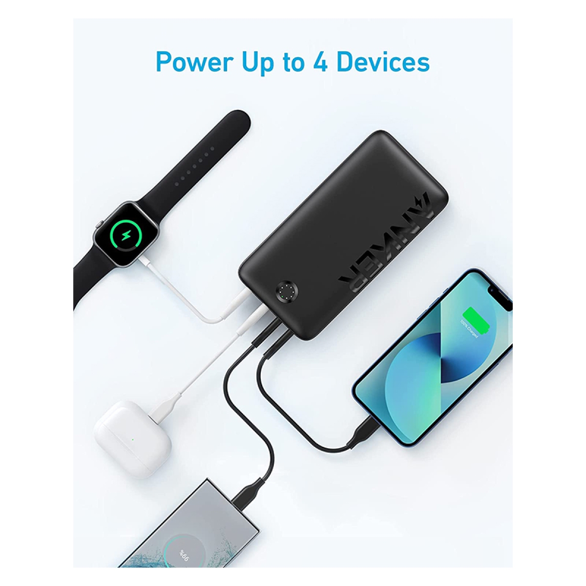 پاوربانک 40000 میلی آمپر نسل سوم انکر  Anker 347 Powerbank مدل A1377