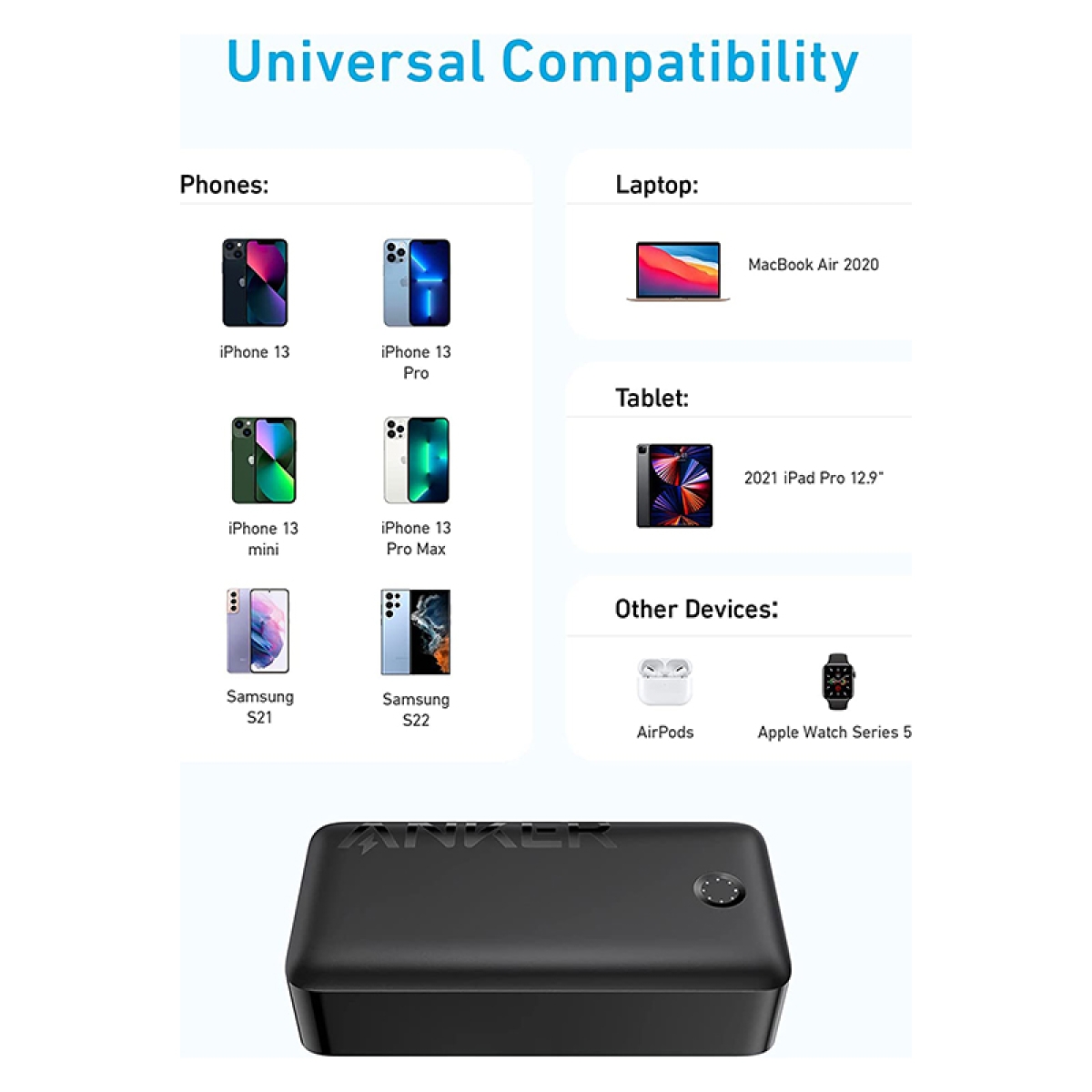 پاوربانک 40000 میلی آمپر نسل سوم انکر  Anker 347 Powerbank مدل A1377