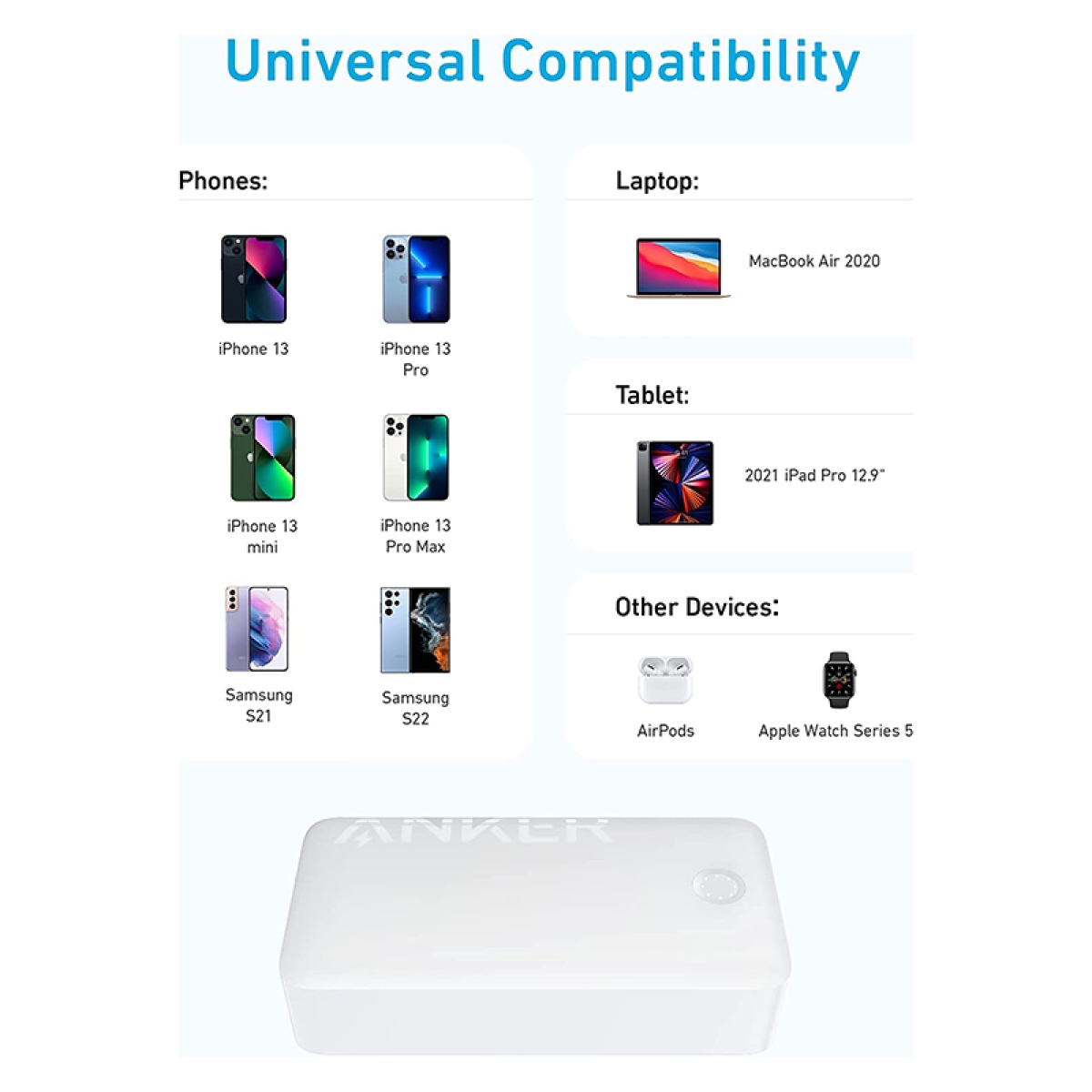 پاوربانک 40000 میلی آمپر نسل سوم انکر  Anker 347 Powerbank مدل A1377