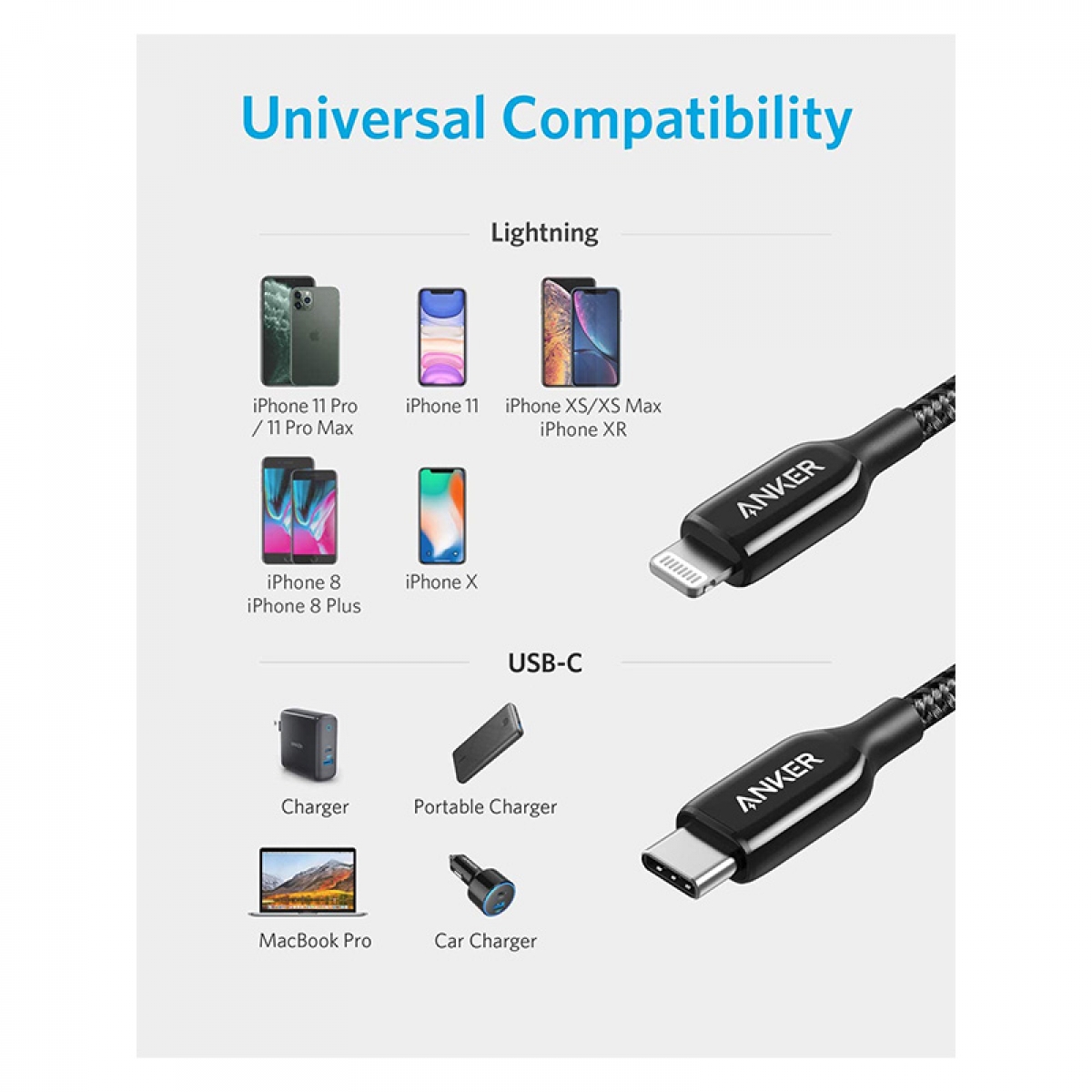 کابل تبدیل USB-C به لایتنینگ انکر مدل A8843 طول 180سانتی متر
