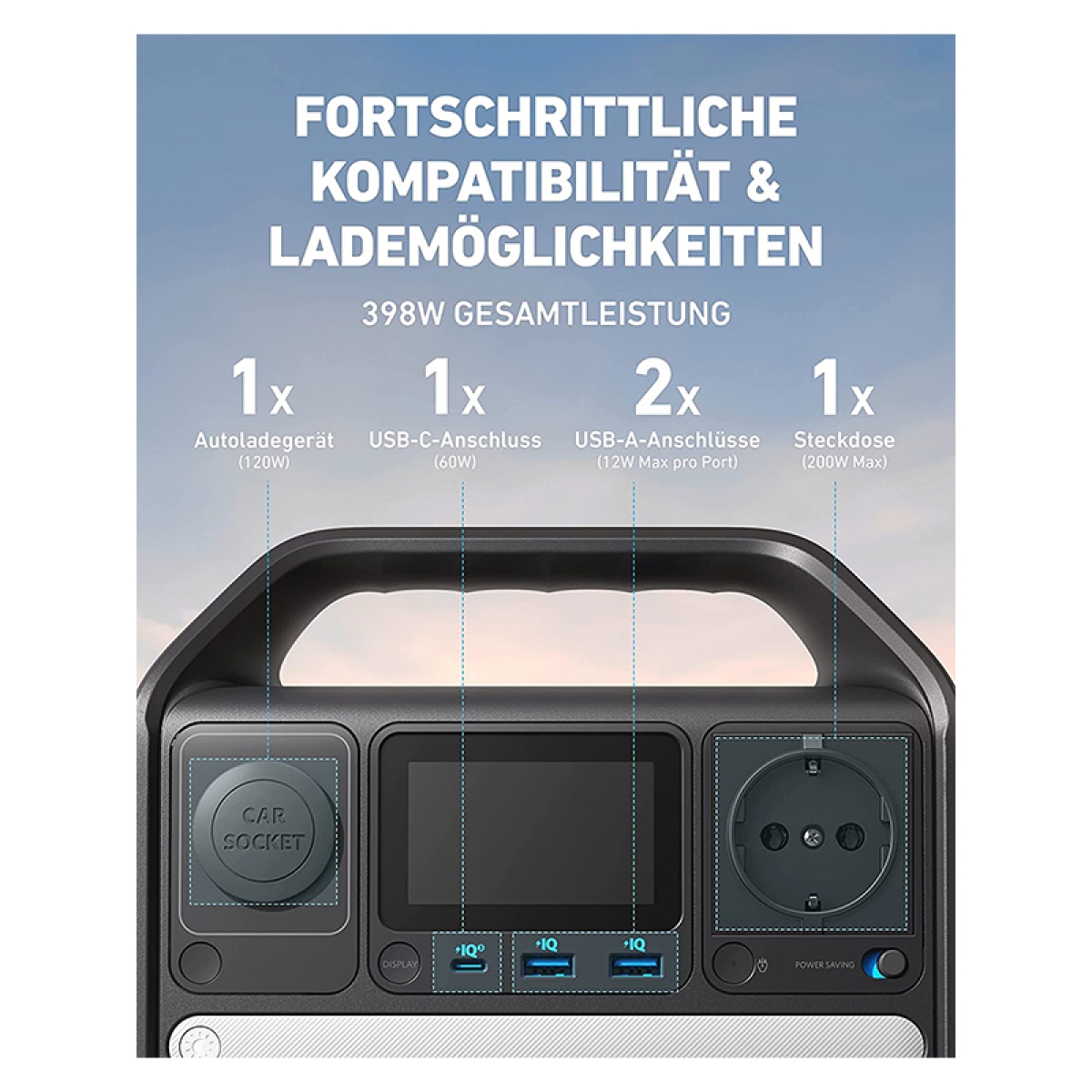 نیروگاه همراه انکر Anker 521 PowerHouse 256Wh/200W  مدل A1720