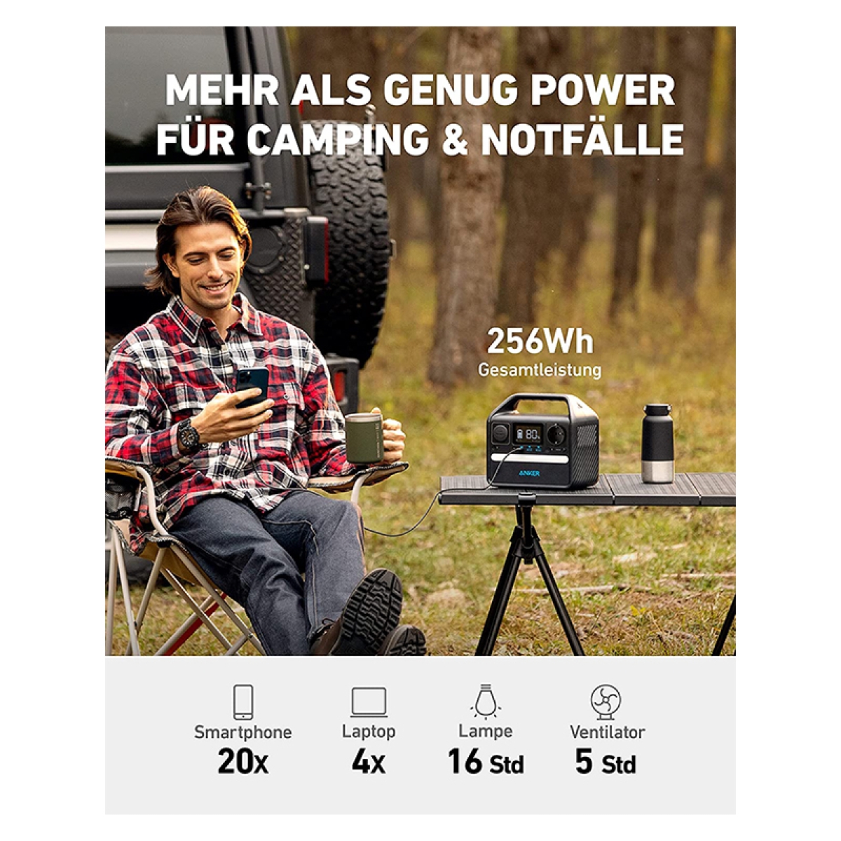 نیروگاه همراه انکر Anker 521 PowerHouse 256Wh/200W  مدل A1720