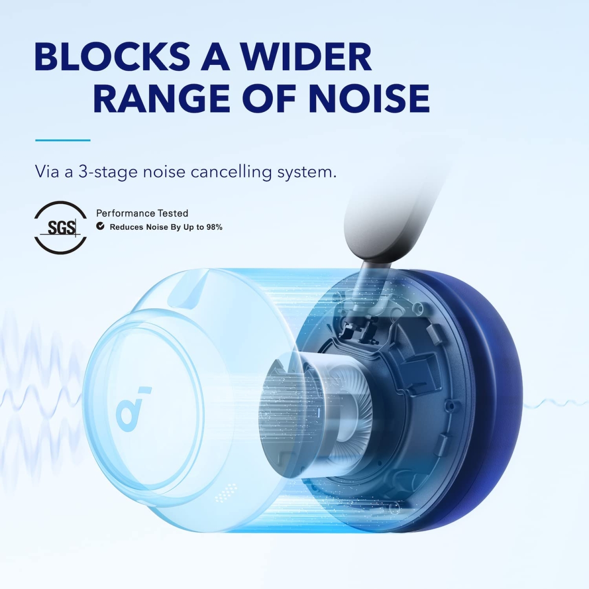 هدفون بی سیم انکر ANKER SPACE Q45 مدل A3040