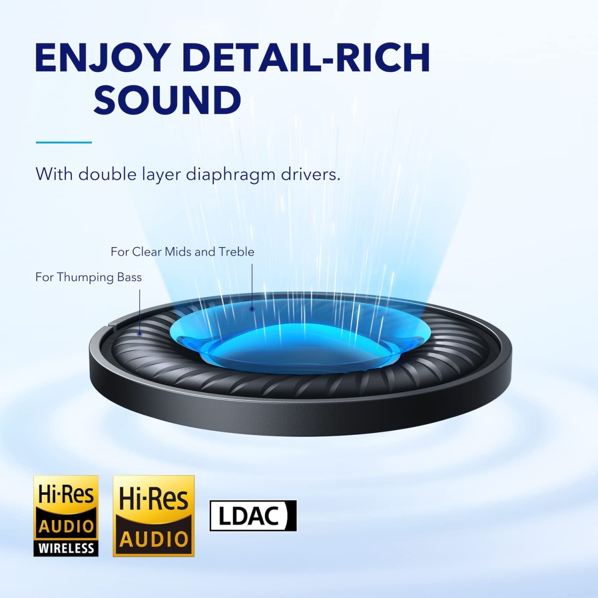هدفون بی سیم انکر ANKER SPACE Q45 مدل A3040