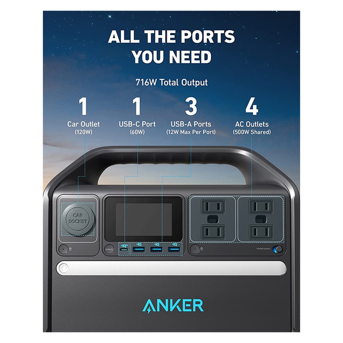نیروگاه همراه انکر Anker 535 PowerHouse  512Wh/500W مدل A1751