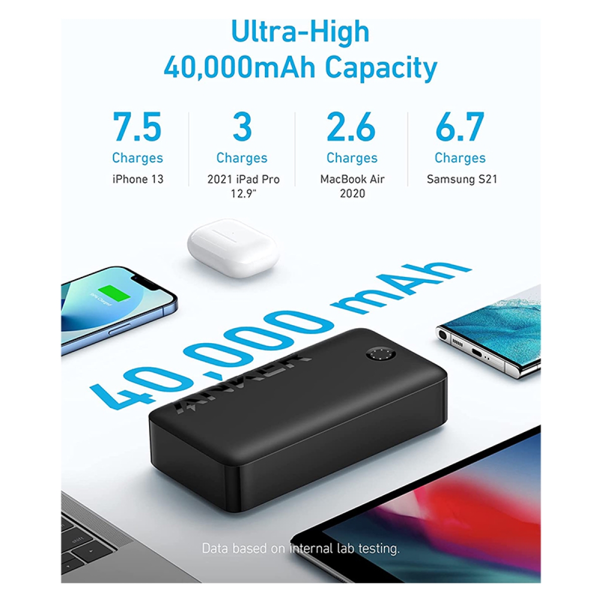 پاوربانک 40000 میلی آمپر نسل سوم انکر  Anker 347 Powerbank مدل A1377