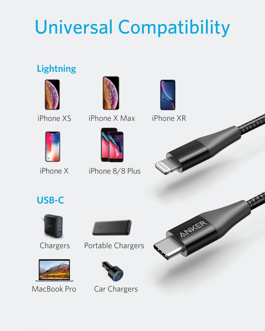 anker-a8652-usb-c-to-lightning-cable-09m-6