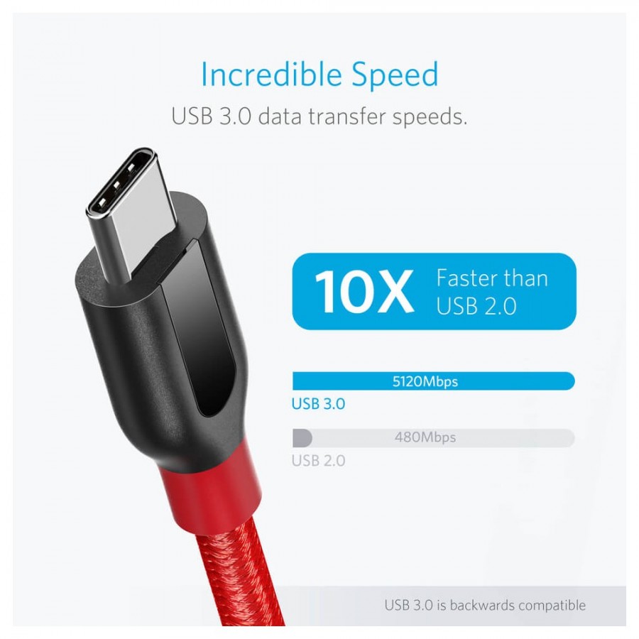 anker-powerline-type-c-a8168-9