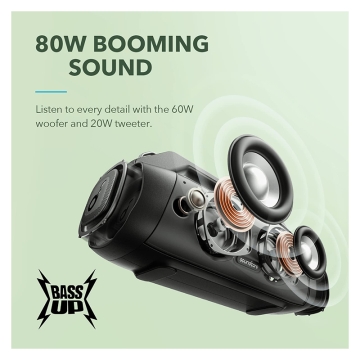 اسپیکر بلوتوثی انکر Anker Soundcore Motion Boom Plus مدل A3129