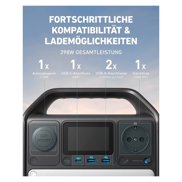 نیروگاه همراه انکر Anker 521 PowerHouse 256Wh/200W  مدل A1720