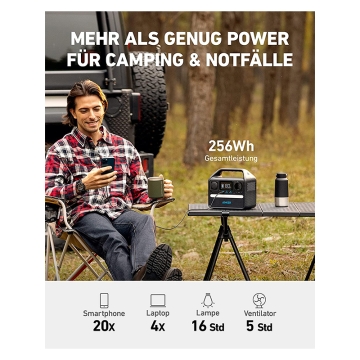 نیروگاه همراه انکر Anker 521 PowerHouse 256Wh/200W  مدل A1720