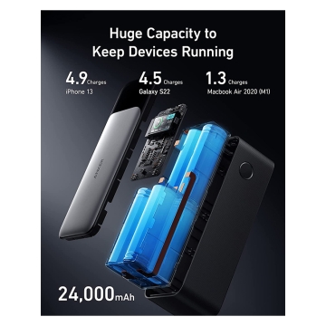 پاوربانک انکر Anker 737 Power Bank (PowerCore 24K) مدل A1289