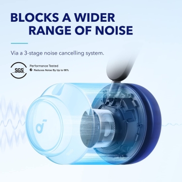هدفون بی سیم انکر ANKER SPACE Q45 مدل A3040