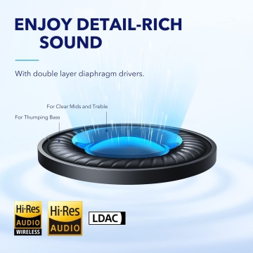 هدفون بی سیم انکر ANKER SPACE Q45 مدل A3040