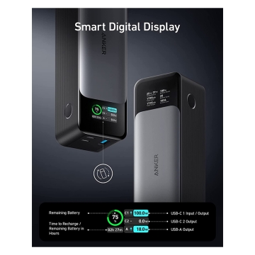 پاوربانک انکر Anker 737 Power Bank (PowerCore 24K) مدل A1289