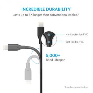 anker-a8111-powerline-usb-to-lightning-cable-90cm-6