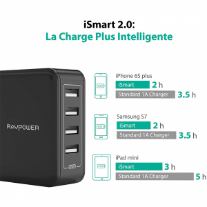 ravpower-wall-charger-4-port-rp-pc026-3